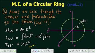 Lecture 33 | Moment of Inertia of Circular ring