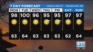 Evening Weather - 6/27/21