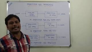 PROGRAMMABLE LOGIC DEVICES(PLD's) IN STLD OR DLD