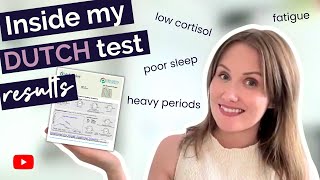 Inside My DUTCH Hormone Test Results: What I Found + What I'm Doing Next