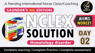 (2) #Saunder's #nclex_classes #sahu_sir #voogly_nclexclass #NORCET (Prelims&mains) #nclexrn