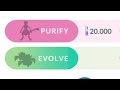 😩 Don't purify this shadow legendary pokemon || pokemon go