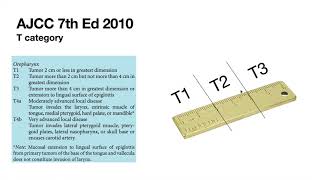 OPSCC AJCC 8th TNM with Examples