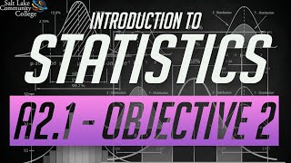 Chapter A2.1 - Learning Objective 2