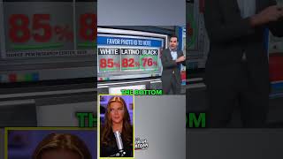 EVEN CNN Knows: Dems Picked WRONG Issue