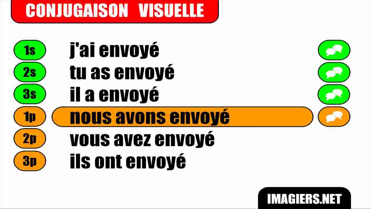 Learn French Conjugation With Me # Envoyer Passé Composé - YouTube