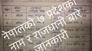 nepal ko 7 pradesh ko naam ra rajdhani ka barema jankari | loksewa preparation | @loksewafever5041