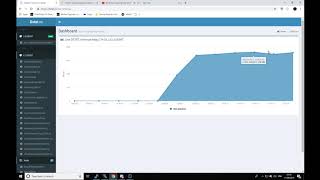 HTTP-FLOOD 100+k Requests