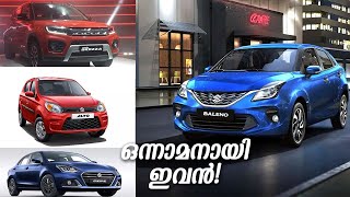 ഇന്ത്യൻ കാർ വിൽപ്പനയിൽ ഇത് വരെ ആരാണ് മുന്നിൽ! Top 10 cars in India 2020 sale!