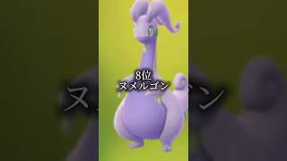 ポケモンGO個人的ジム防衛最強ランキング#ポケモンGO#ポケモン#ランキング#shorts