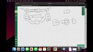 Leetcode#1206: Design Skiplist