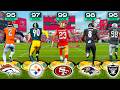 I Used The BEST Player On EVERY Team In Madden 25!