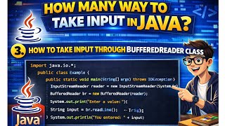 How to take input through BufferedReader Class? Part-7 #BufferedReader #Java #JavaProgramming