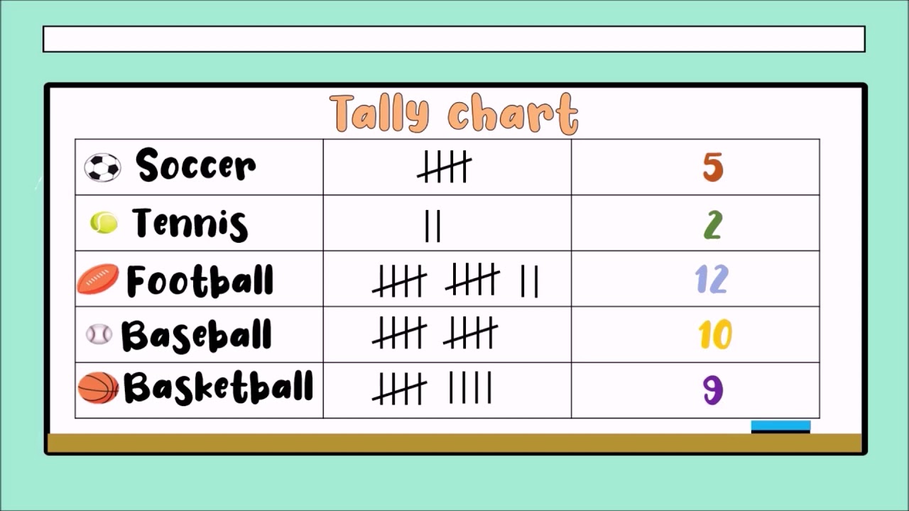 What Is A Tally Graph
