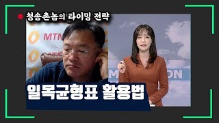 [청송 단독공개] 일목균형표 활용법