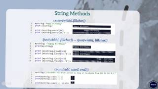 String Methods Python - Part 1