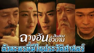 ตัวละครที่มีตัวตนจริงในประวัติศาสตร์ จากเรื่อง ฉางอะนสิบสองชั่วยาม