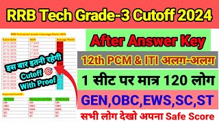 RRB TECHNICIAN GRADE 3 CUTOFF 2024🔥|| RRB TECHNICIAN GRADE 3 CUTOFF AFTER ANSWER KEY || SAFE SCORE