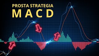 MACD dla opornych. Prosta strategia.