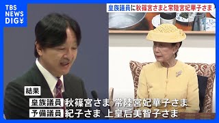 皇室会議の皇族議員の選挙で秋篠宮さまと常陸宮妃華子さまが選出　予備議員は紀子さまと上皇后美智子さま　愛子さまが初めて立会人に｜TBS NEWS DIG