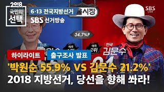 '박원순 55.9% VS 김문수 21.2%' 2018 지방선거, 당선을 향해 쏴라! / SBS / 2018 국민의 선택