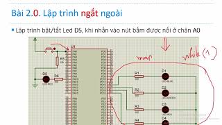 Lập trình STM32 - Ngắt ngoài