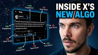 X's New Algorithm Decides In 19 Steps If You Go Viral (May 2026)