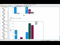 spss 图表构建器绘制簇状条形图