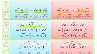 (2) 根式的運算規則─交換律、結合律、分配律_【基本觀念】_國二上2-2_Live數學學習網_www.Liveism.com_名師葛倫