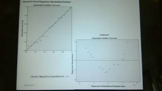 Creating A Mean Reference Line SPSS