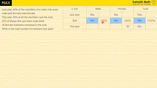 [PSLE MAX Method] Percentage 001