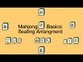 Singapore Mahjong Basics: Seating Arrangment (Video 1)