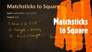 Matchsticks to Square | LeetCode 473 | Coders Camp