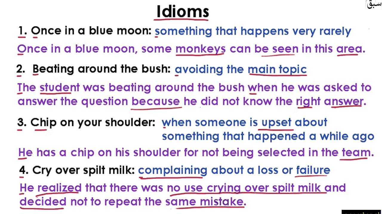 10 sentences about sport. Idioms examples with sentences. Idioms about Sport. Idioms with their meaning. Blue Moon идиома.