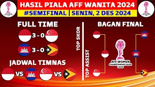 Hasil Piala AFF Wanita 2024 Hari Ini - Indonesia vs Singapura - Bagan Semifinal Piala AFF Wanita