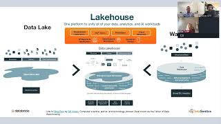 Webinar: Data migration to cloud
