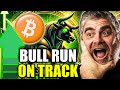 Crypto Market Confidence At Record High (Bitcoin Bull Run Is Right On Time)