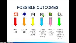 Triage training for GP staff in Australia Part2