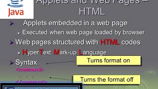 Java Applets for begginers and working methodology