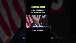 12月12日财经早知道：1. 比亚迪月销量破50万 2.美迎对币最友好政府 3.美CPI数据今夜登场。每日为您精选重要财经信息萃取成3分钟简报。 #财经知识 #信息差 #简报 #股票 #投资需谨慎