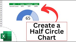 How to Create a Half Circle Chart in Excel