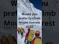 Mount Everest Or K-2