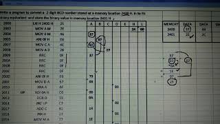 TWO DIGIT BCD TO BINARY