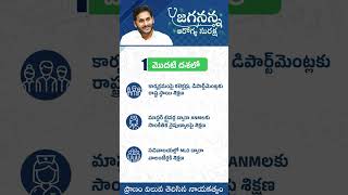 🌟🏥👨‍⚕️ ప్రాణం విలువ తెలిసిన నాయకత్వం.. ప్రజల ఆరోగ్యాలను పరిరక్షించే ప్రభుత్వం..