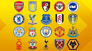 Premier League clubs spent a record £1.92bn on transfers