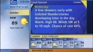 Weatherscan - 5/29/12 - 12:40pm