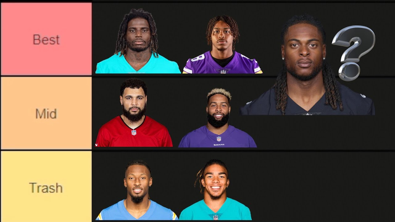 Ranking Every NFL Wide Receivers (the Best NFL WR Tier List) *midseason ...