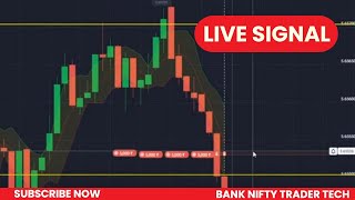 Quotex LIve trading I How to predict next candles ?  LIVE TRADING QUOTEX  10 JAN 2025