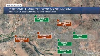 Taking a look at Valley crime numbers as national numbers trend down