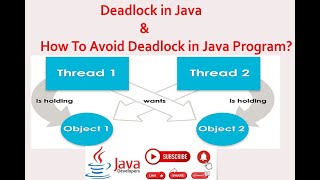 How to create Deadlock condition and Avoid Deadlock in Java Program| FAQ in Interview Java Developer